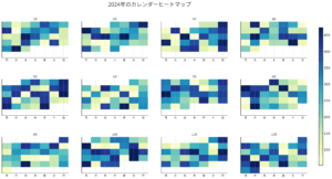 サービス概要を示す図