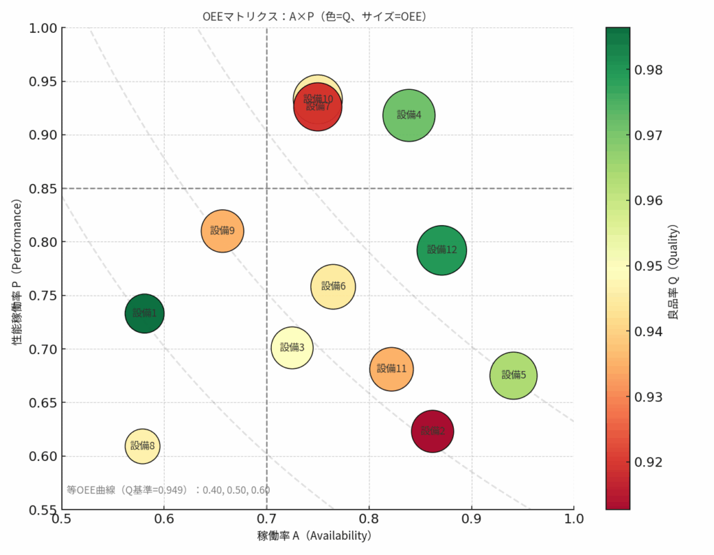 サービス概要を示す図