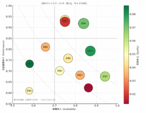 サービス概要を示す図
