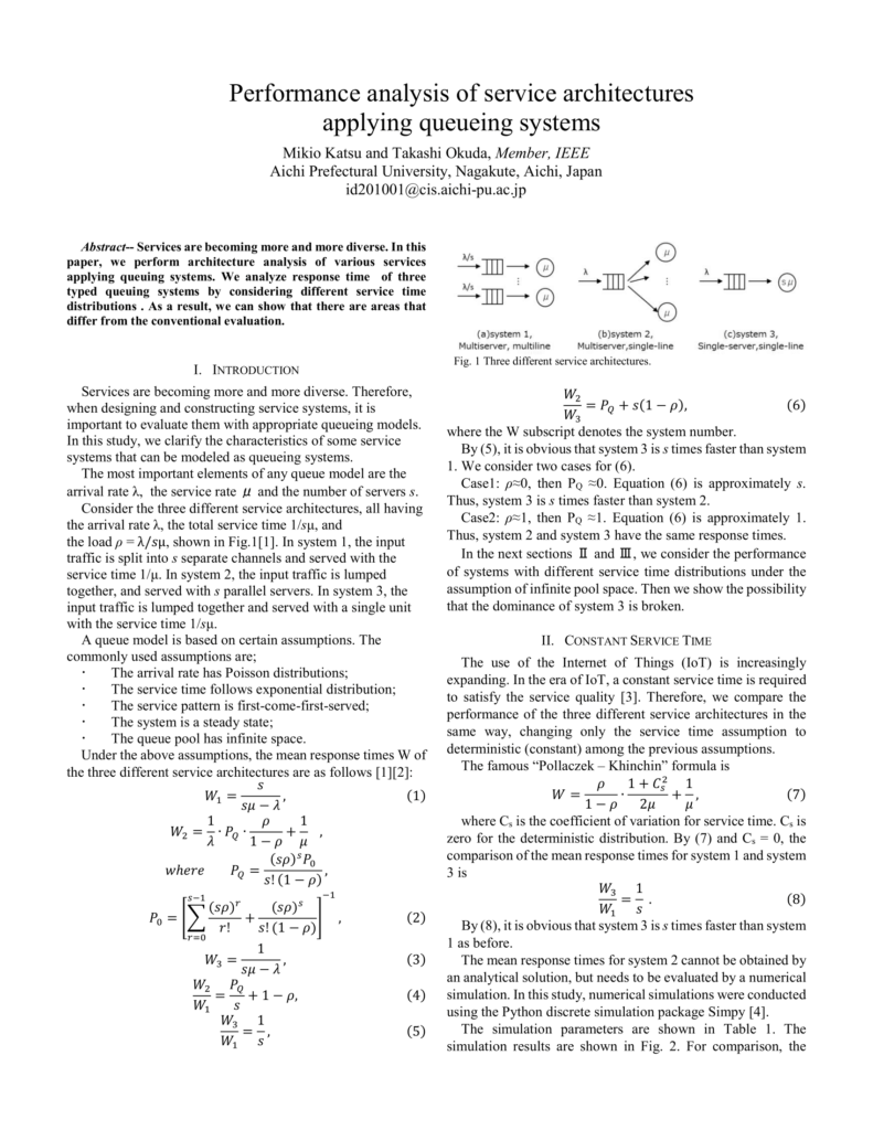 代表学会発表の図