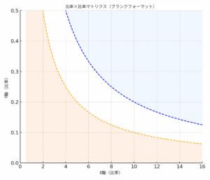 サービス概要を示す図