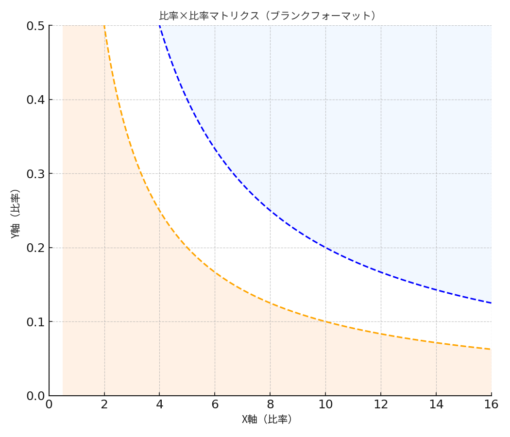 サービス概要を示す図